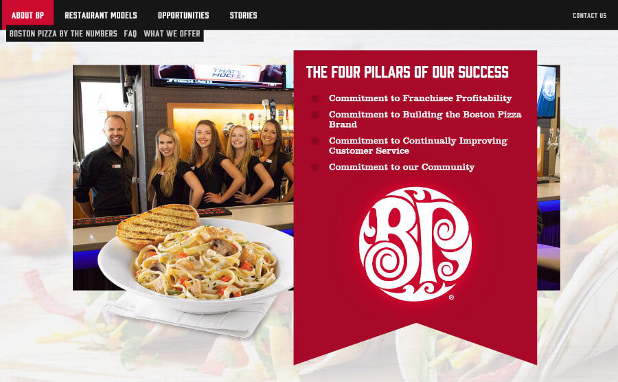 boston pizza franchising website screenshot