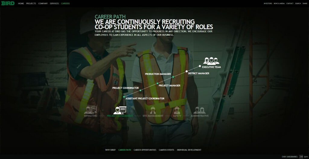 Screenshot of career path on Bird website